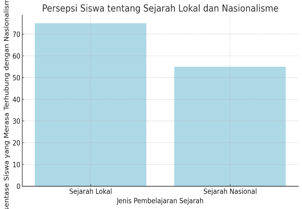 Cover Miskawi