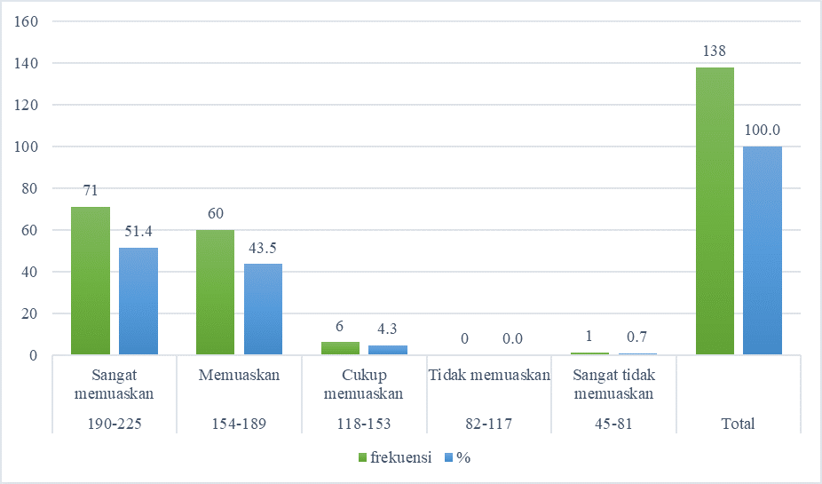 Cover Data