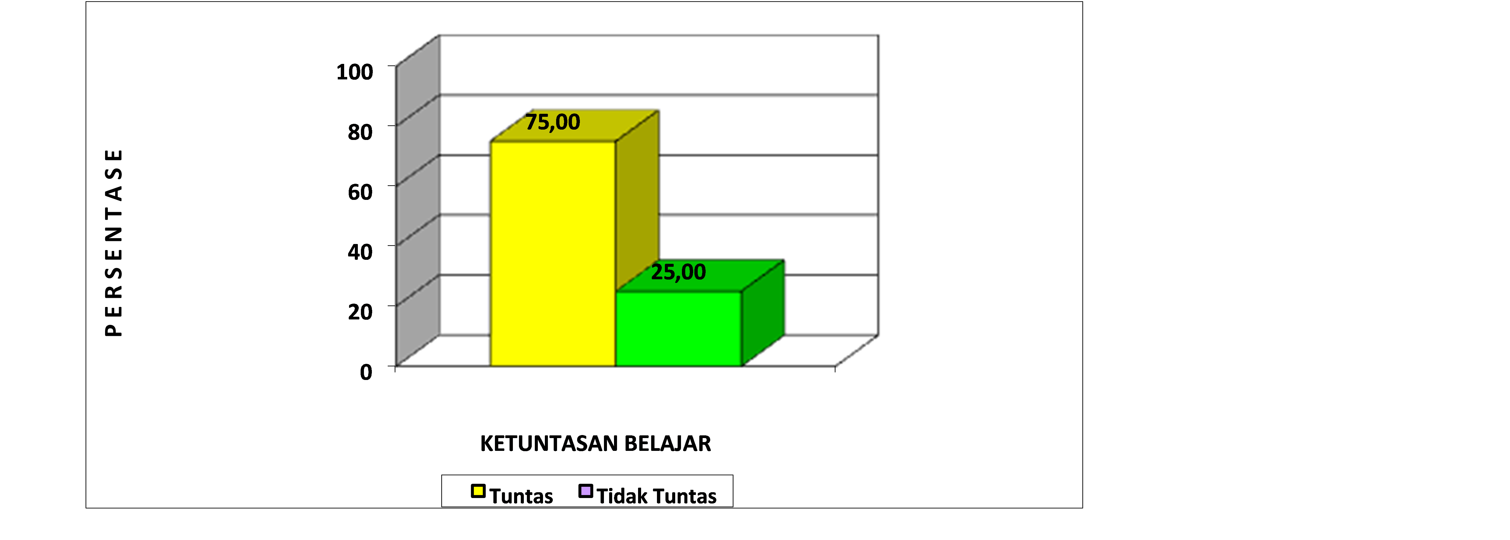 Cover Riska